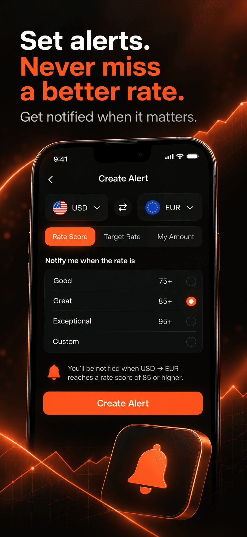 Create Alert screen with Rate Score presets Good 75+, Great 85+, Exceptional 95+